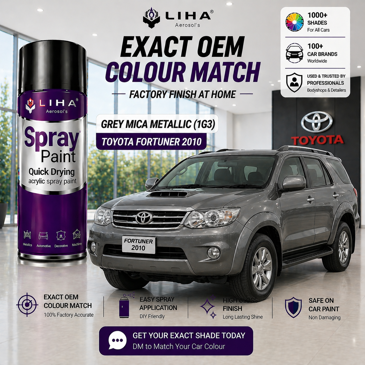 Toyota Fortuner Grey Mica Metallic | OEM Color Match | Base Coat | Metallic Finish | Quick Dry
