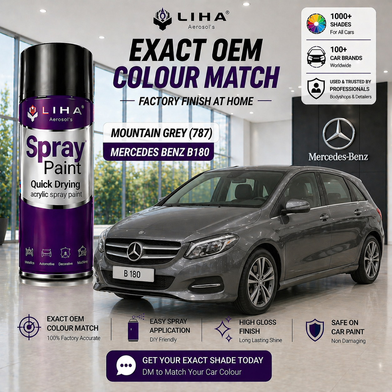 Mercedes-Benz B180 Mountain Grey Metallic | OEM Color Match | Base Coat | Premium Finish | Quick Dry