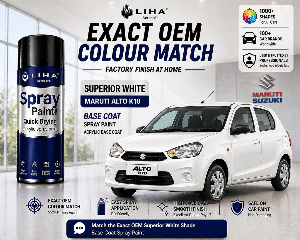 Maruti Alto K10 Superior White PU Spray Paint – OEM Factory Match | LIHA Aerosols