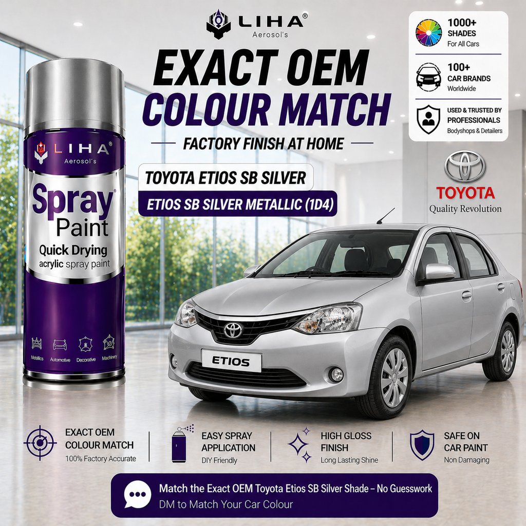 Toyota Etios Silver (SB) PU Spray Paint – OEM Factory Match Car Paint | LIHA Aerosols