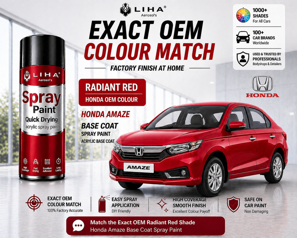 Honda Amaze Radiant Red Metallic PU Spray Paint – OEM Factory Match | LIHA Aerosols