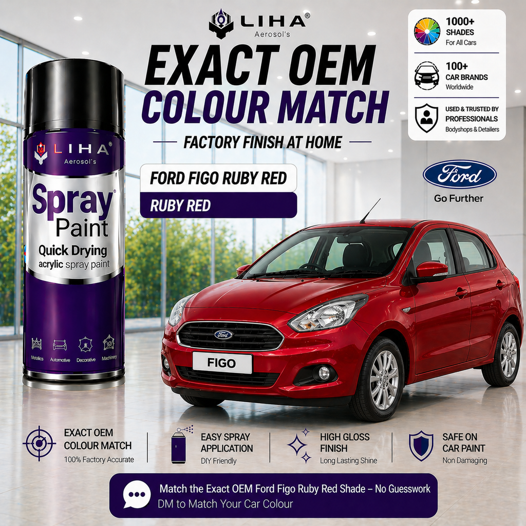 Ford Figo Ruby Red PU Spray Paint – OEM Factory Match Car Paint | LIHA Aerosols