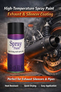 LIHA High-Temperature Spray Paint for Bike Exhaust & Silencer – Heat Resistant, Quick Dry, Rust Protection, 400ml