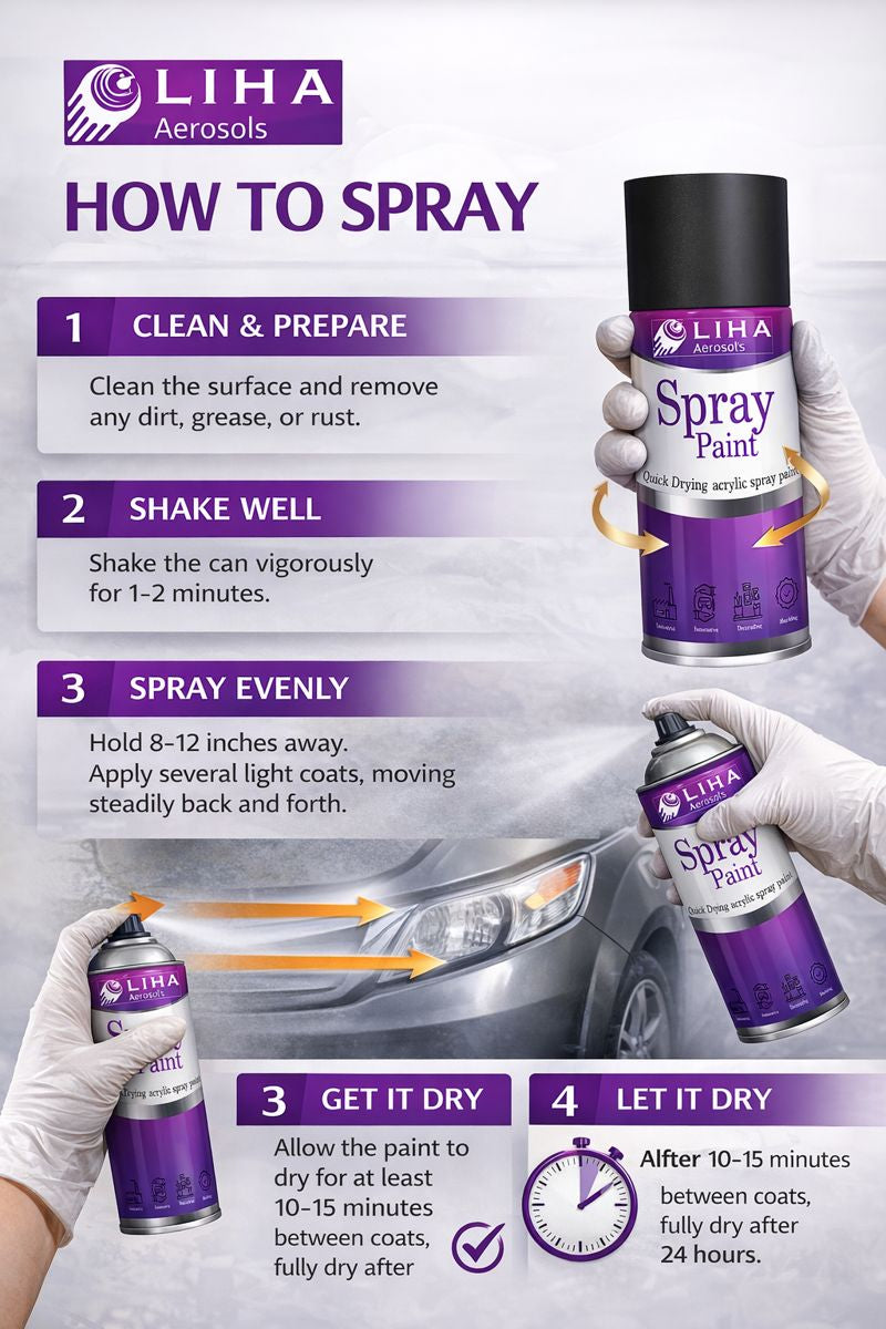 LIHA Plastic Restorer Spray – Restores & Protects All Plastic Surfaces | Deep Shine & UV Protection