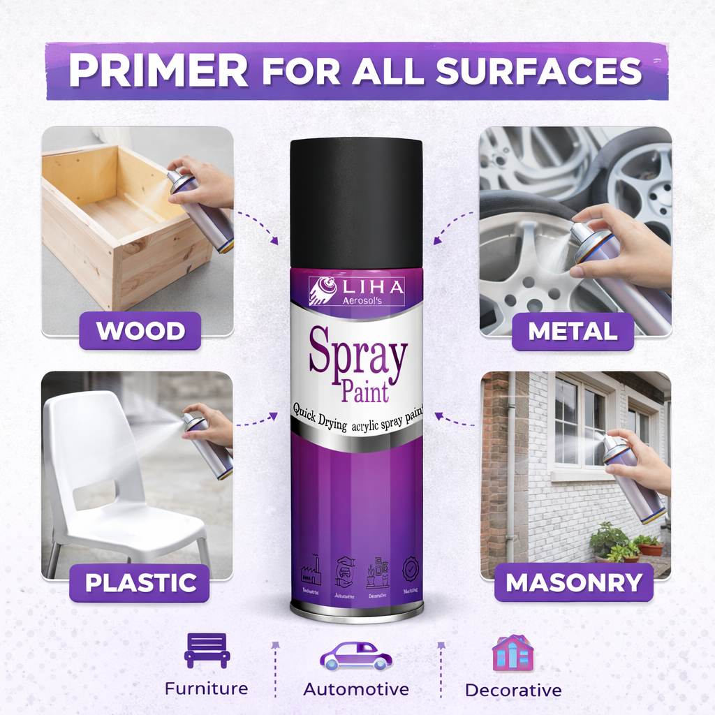 LIHA Primer Spray – Primer for All Surfaces | Quick Drying Acrylic Base Coat (Grey)