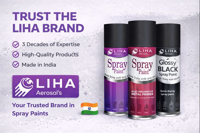 LIHA Primer Spray – Primer for All Surfaces | Quick Drying Acrylic Base Coat (Grey)