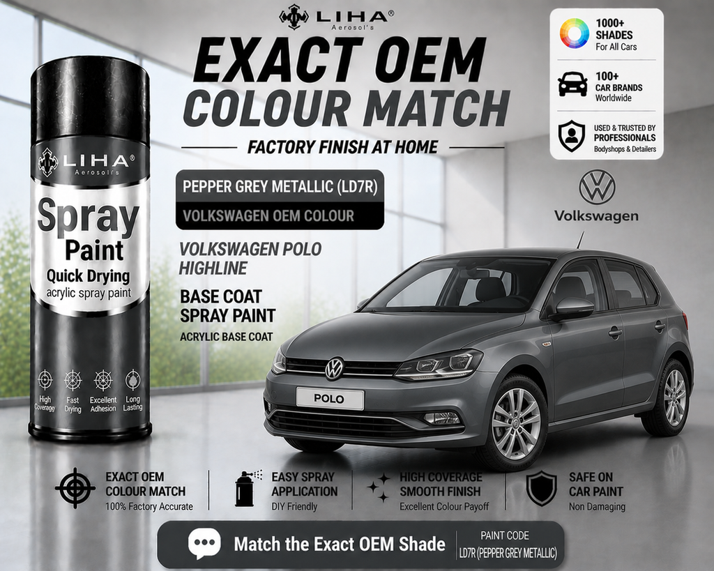 Volkswagen Polo Highline Pepper Grey Metallic (LD7R) PU Spray Paint – OEM Factory Match | LIHA Aerosols