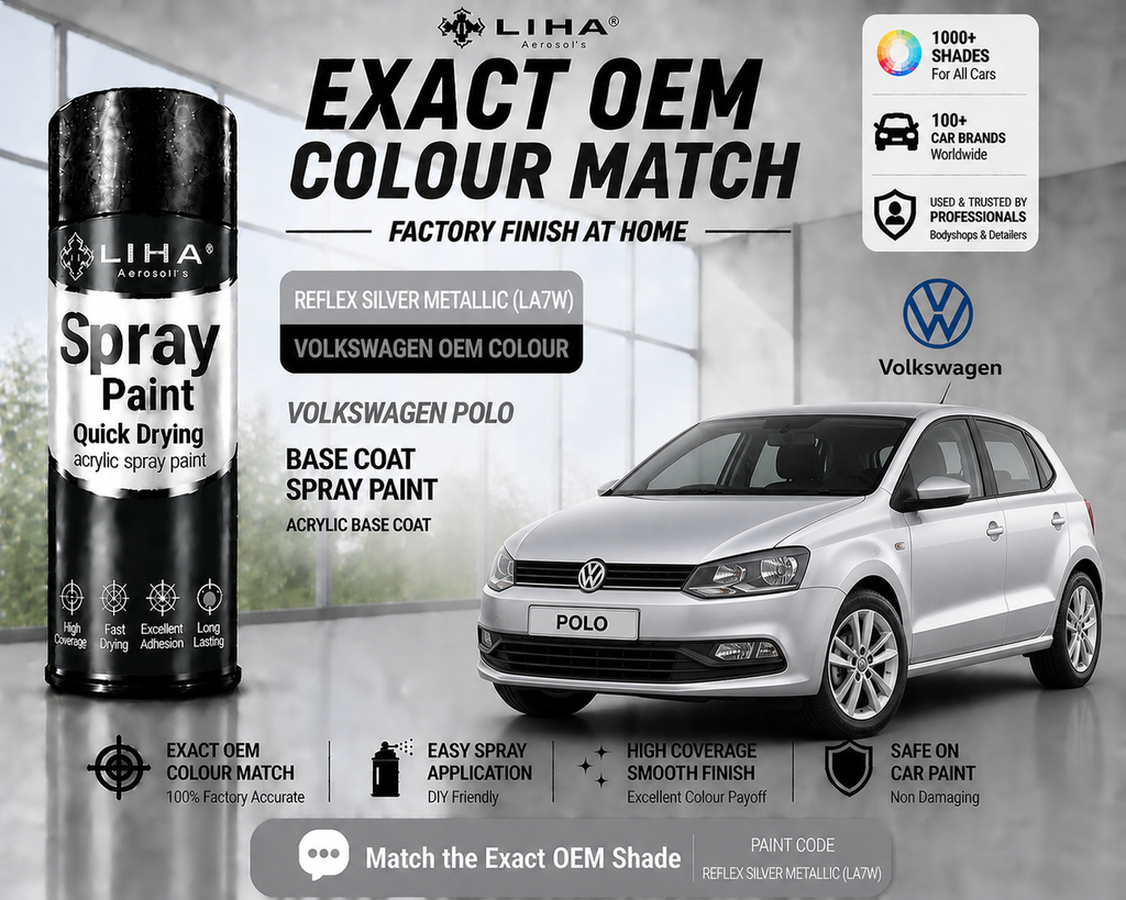 Volkswagen Polo Reflex Silver Metallic (LA7W) PU Spray Paint – OEM Factory Match Car Paint | LIHA Aerosols