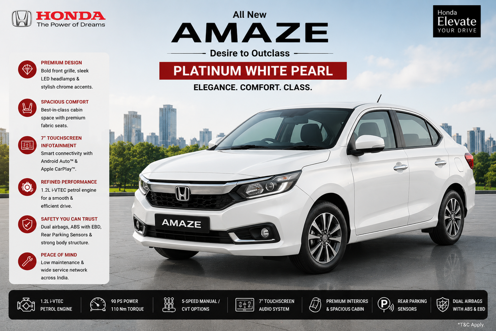 Honda Amaze Platinum White Pearl Touch Up Spray Paint – OEM Color Match