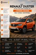 Renault Duster Cayenne Orange Touch Up Spray Paint – OEM Color Match