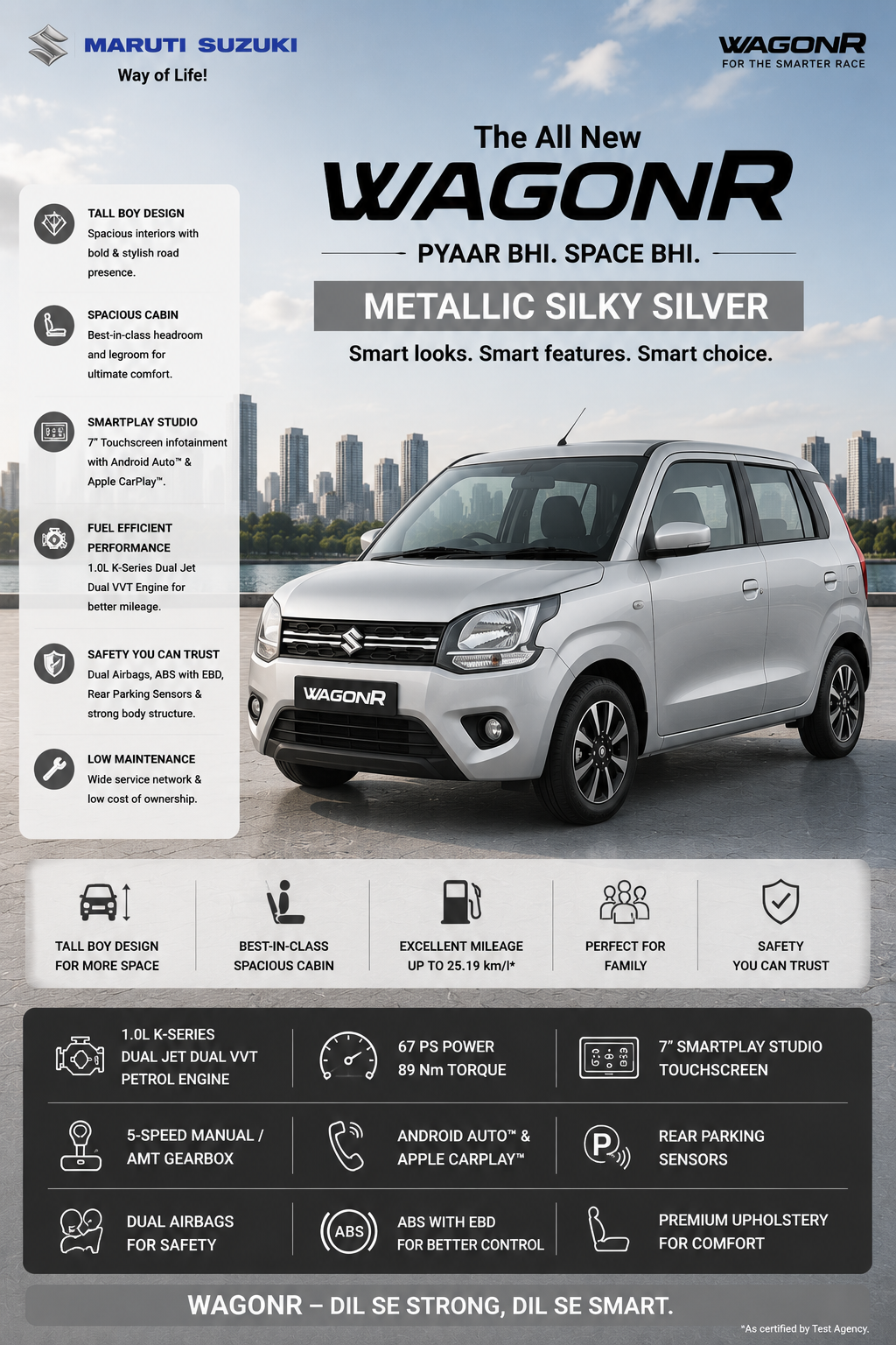 Maruti Suzuki Wagon R Metallic Silky Silver Touch Up Spray Paint – OEM Color Match