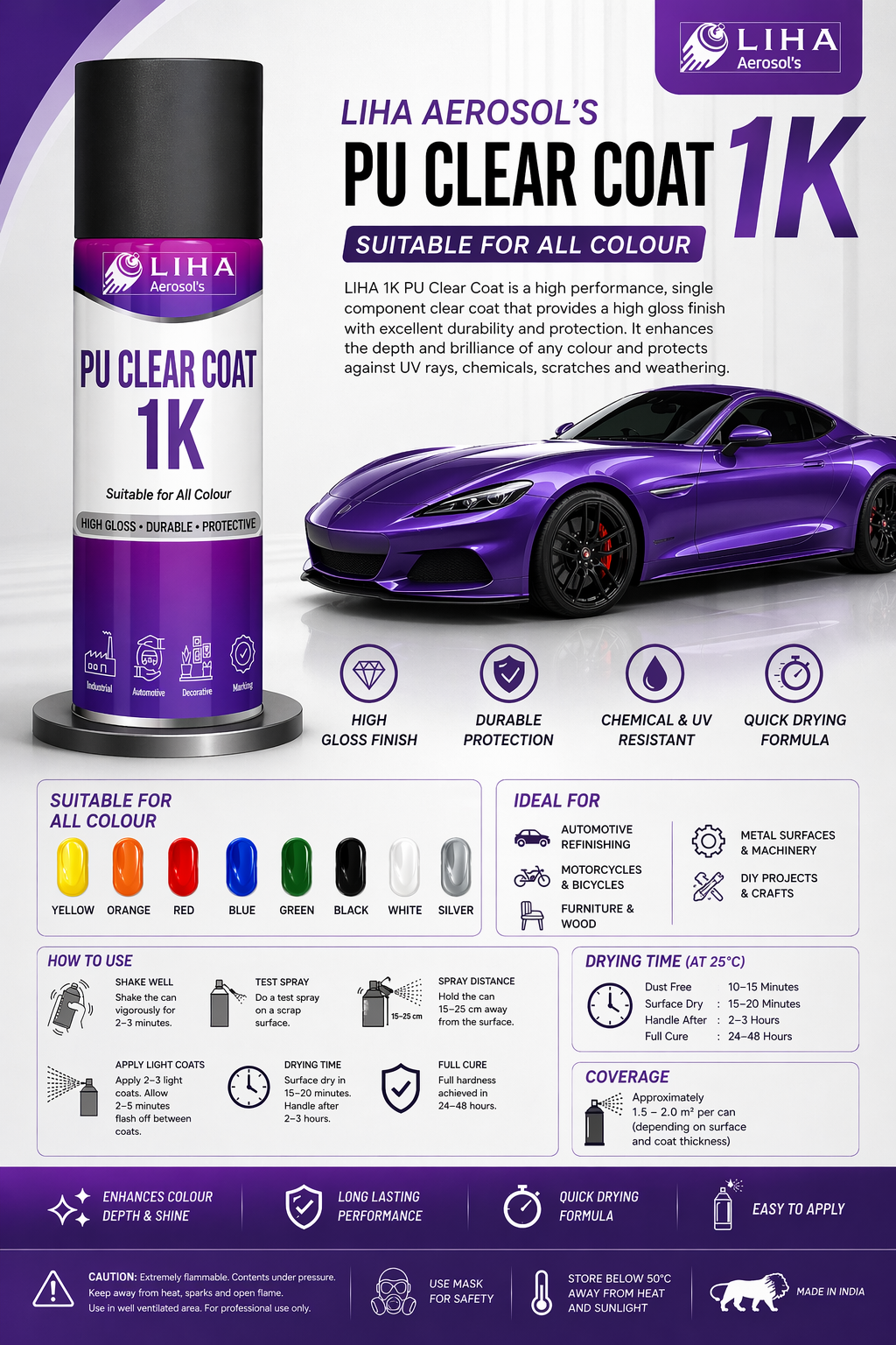 PU Clear Coat 1K Spray Paint | High Gloss Protective Top Coat