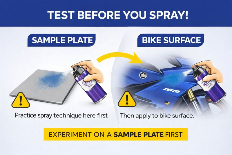 Yamaha R15 Racing Blue Spray Paint
