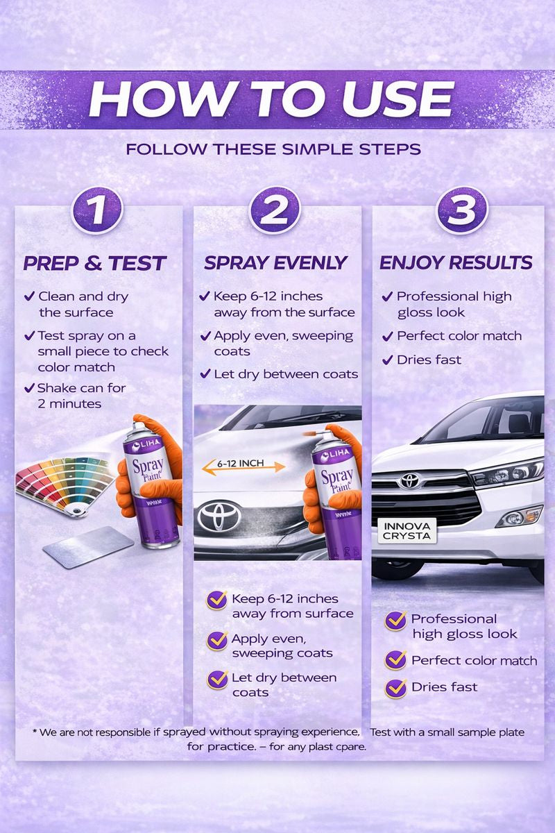 LIHA Spray Paint – Maruti Swift Torque Blue