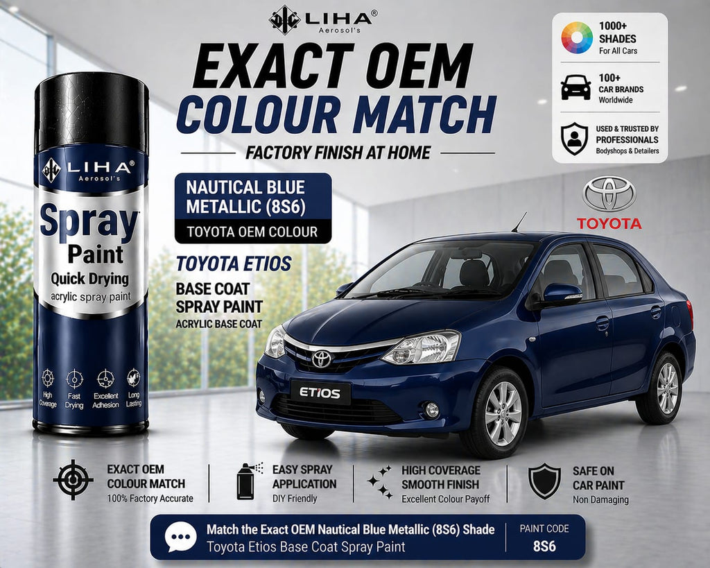 Toyota Etios Nautical Blue Metallic (8S6) PU Spray Paint – OEM Factory Match Car Paint | LIHA Aerosols