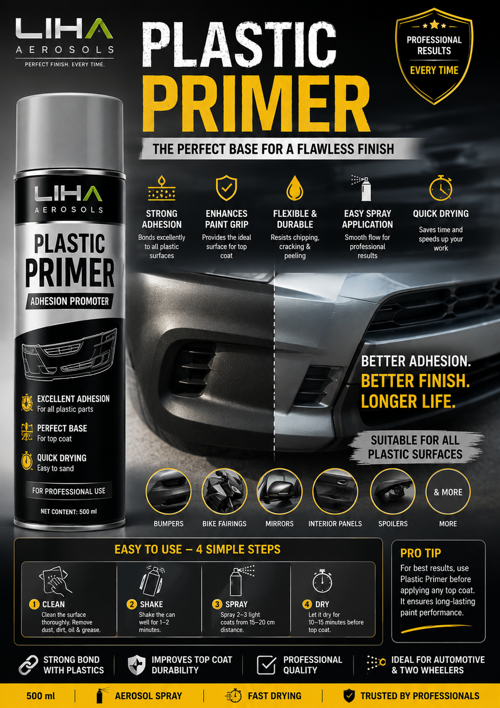 Automotive Plastic Primer Spray – Adhesion Promoter | LIHA Aerosols 500ml